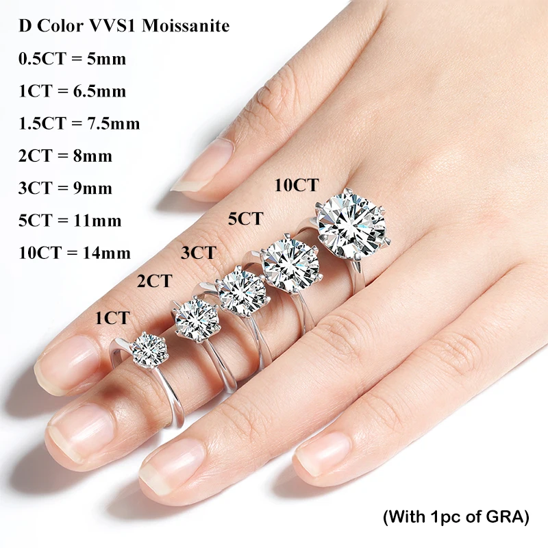 EWYA GRA Certified 0.5-10CT D  - Moissanite Ring ulasan dan harga